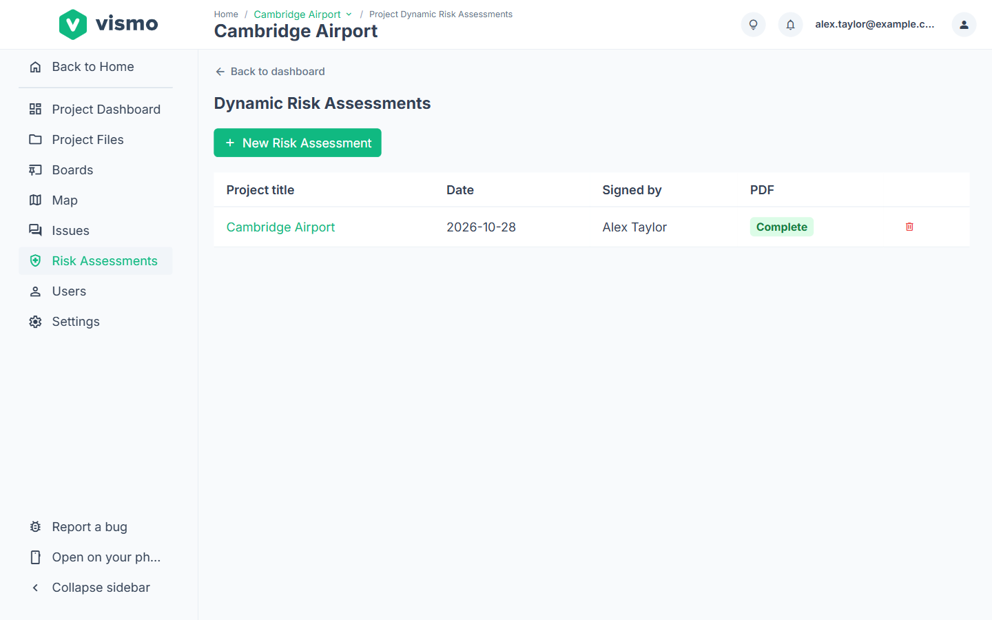 The Risk Assessments list showing an assessment and its PDF status